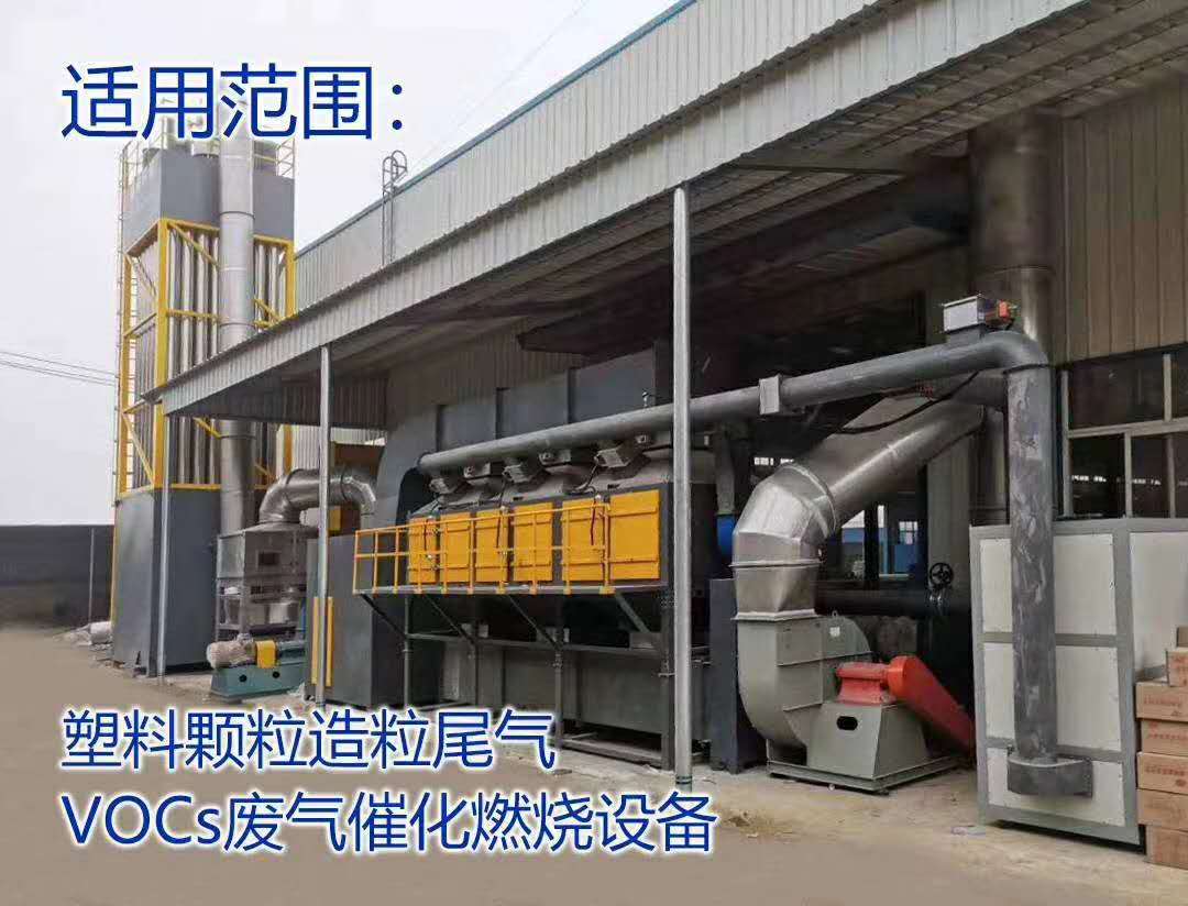 催化燃（rán）烧都适合那些行业(图3)