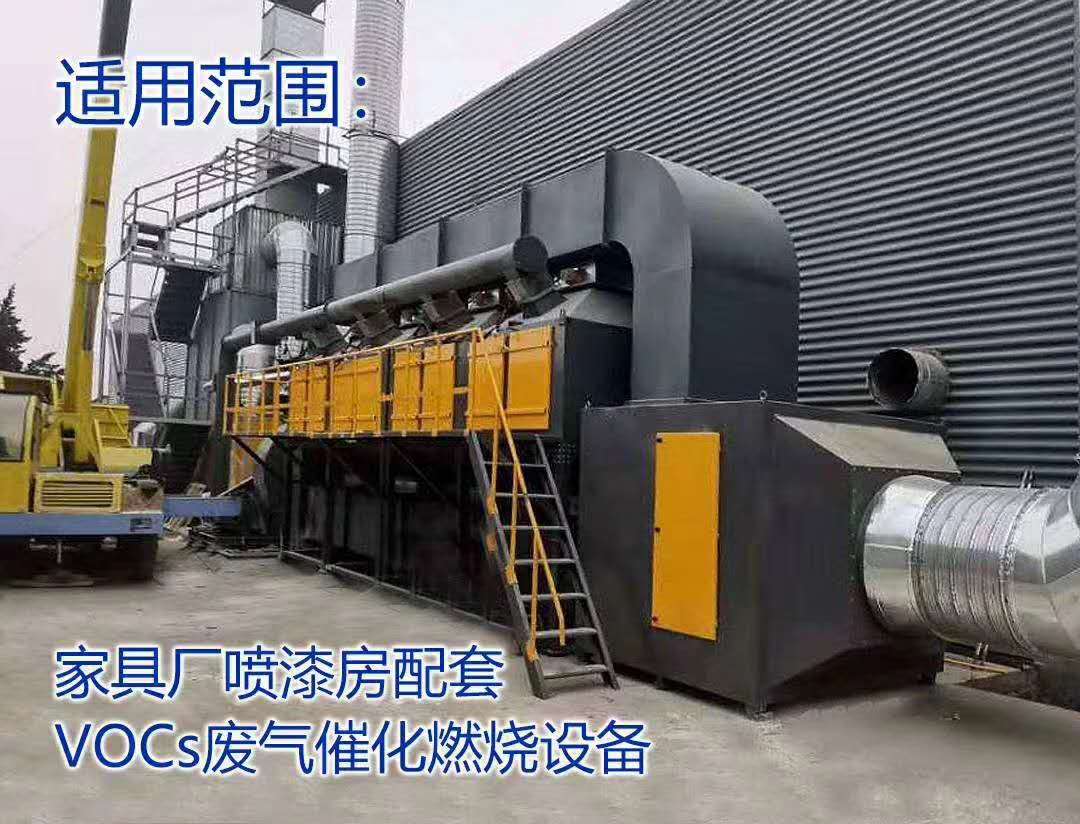 催化燃燒都適合那些行業（yè）